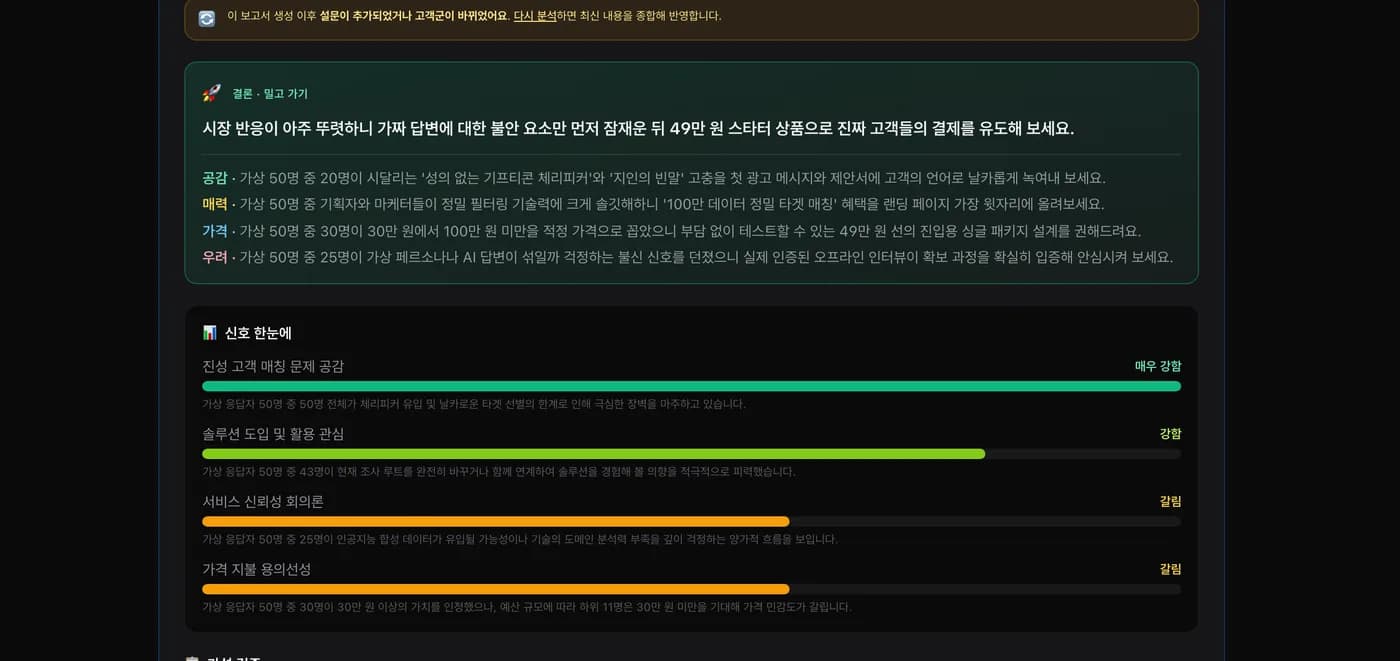 BizForge 실제 화면 — 고객의견 종합